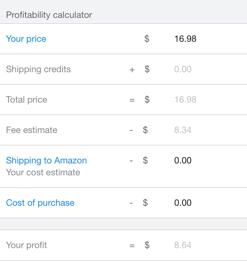 profitability calculator